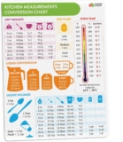 Kitchen Conversion Chart Magnet – Baking Supplies & Accessories – 6” x 8” Magnetic Kitchen Gadgets Measurement Conversion Chart for Cooking – Waterproof Baking Essentials – Cooking Gifts for Women