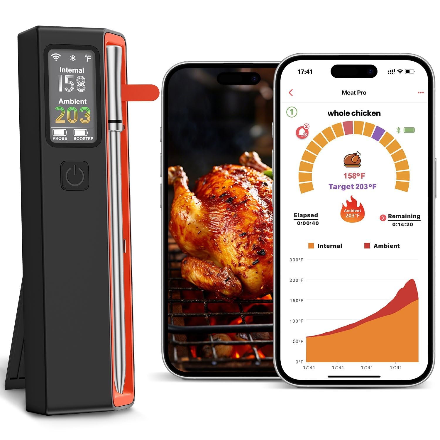 UNERVER Wireless Meat Thermometer with WiFi Unlimited Range – Ultra Thin Probe with 6 High Accuracy ±0.5°F Sensors, Digital Bluetooth Base, Login-Free Smart App, Ideal for Smoker, Oven, Rotisserie