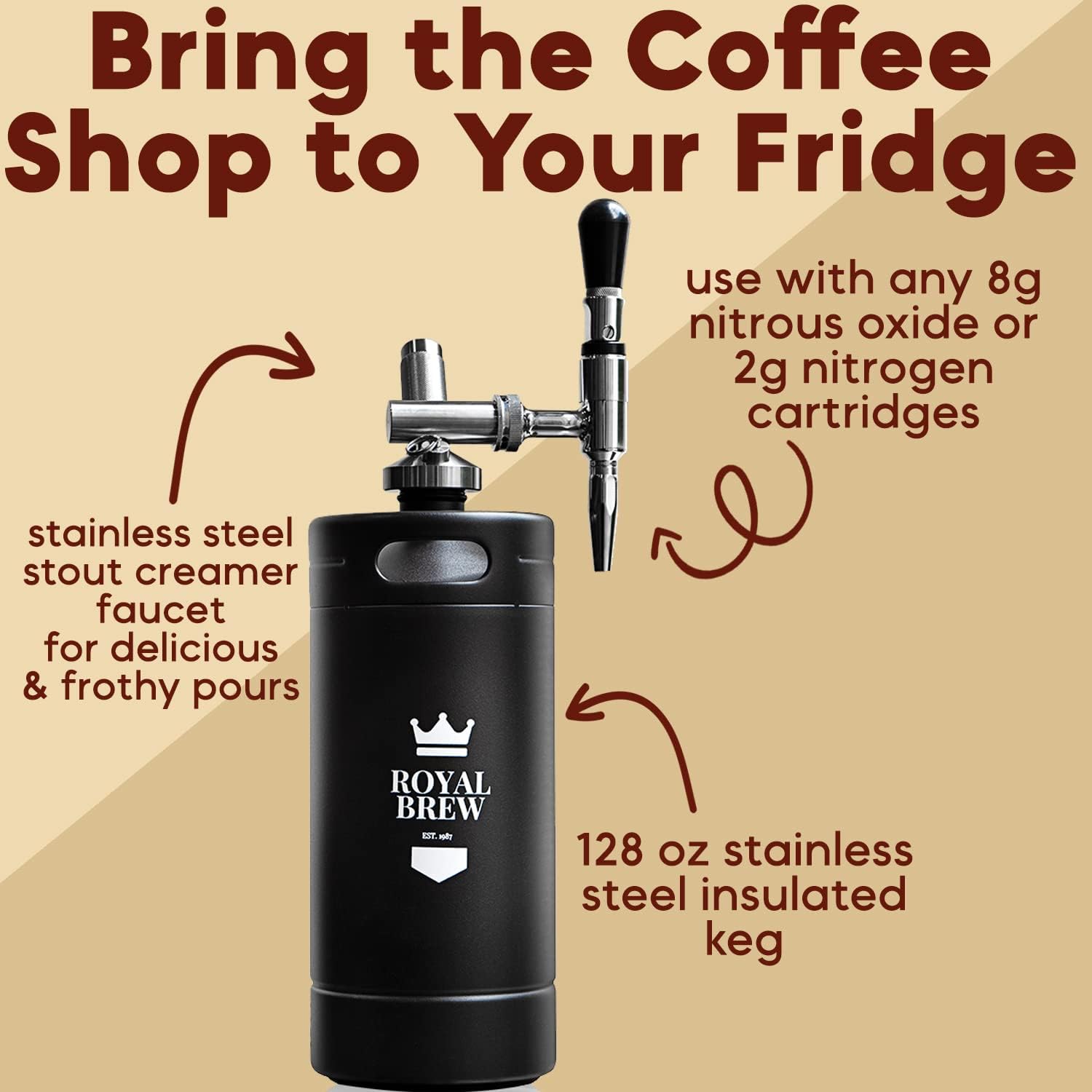 The Original Royal Brew Nitro Cold Brew Coffee Maker – Gift for Coffee Lovers -128 oz Extra Large Home Keg, Nitrogen Gas System Coffee Dispenser Kit – Use Nitrogen or Nitrous Oxide